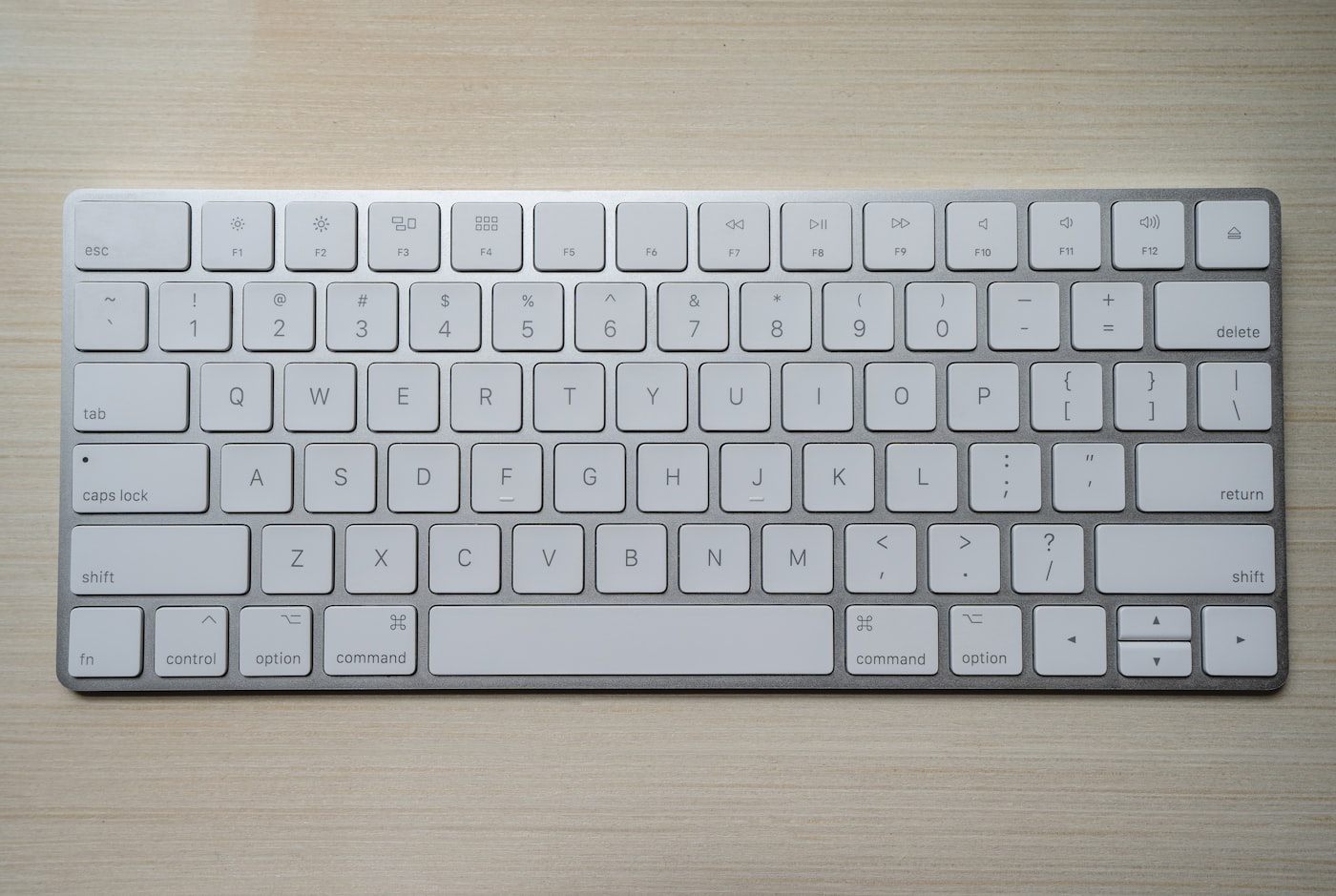 Computer Education
